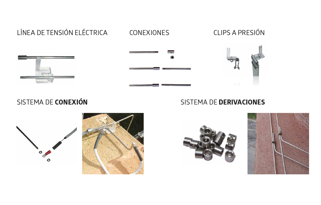 LINEA ELECTRIFICADA (KIT 200M)